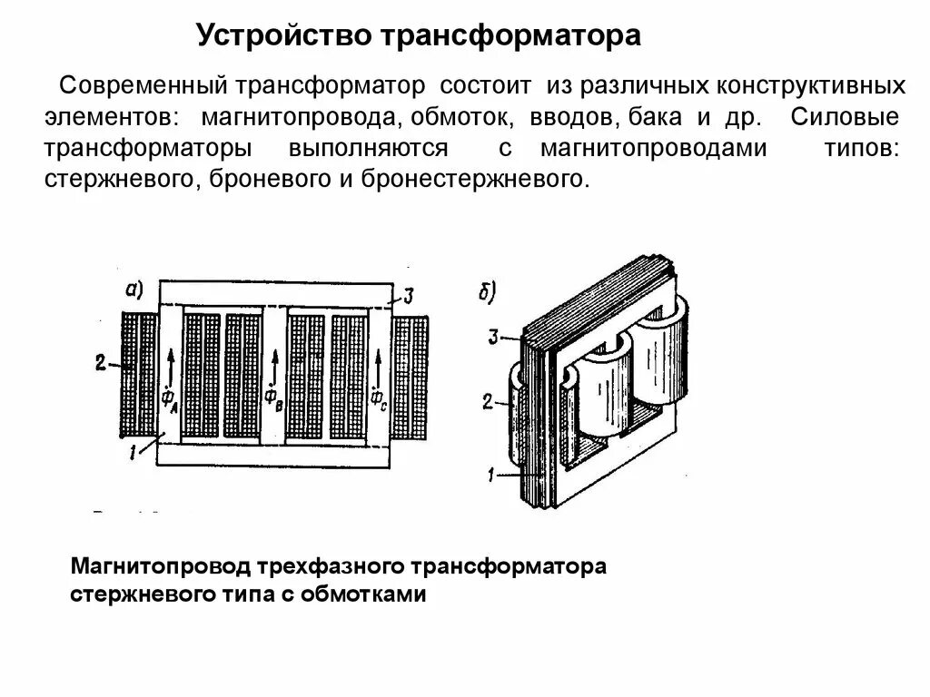 Магнитопровод силового трансформатора схема. Магнитопровод трехфазного трансформатора. Магнитопровод трансформатора стержневого типа. Схему магнитопровода Броневого трансформатора. Сердечник магнитного трансформатора