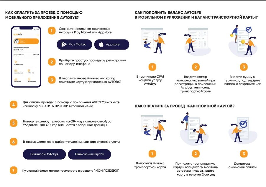 Как оплатить проезд в автобусе телефоном. Приложение для оплаты проезда. Как оплатить проезд. Как оплачивать проезд в общественном транспорте.