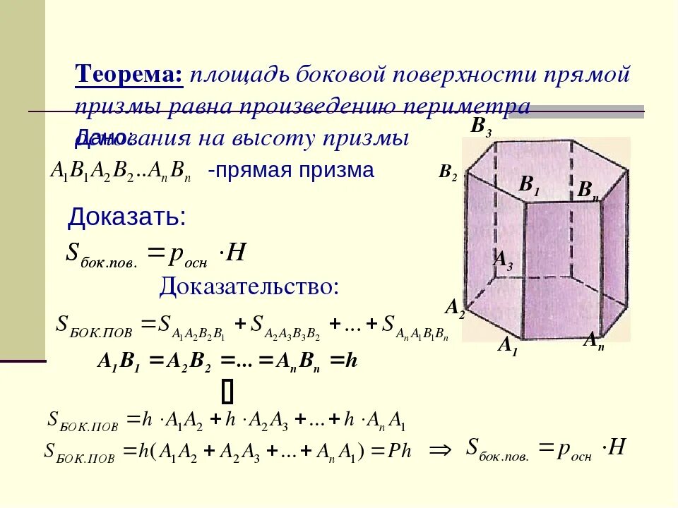 Произведение периметра основания на высоту призмы равно. Площадь боковой поверхности прямой Призмы доказательство. Призма площадь боковой поверхности прямой Призмы. Доказательство теоремы о площади боковой поверхности прямой Призмы. Прямая Призма площадь боковой поверхности формула.