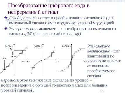 Сигналы в автоматических системах
