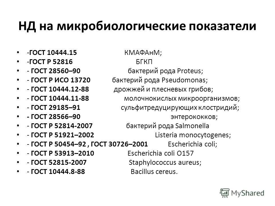 10444.15. ГОСТ бактерии рода Proteus. КМАФАНМ ГОСТ. ГОСТ 10444.15. ГОСТ 10444.15-94.