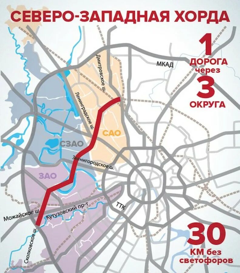Северо запад москвы на карте. Северо-западная хорда автодорога. москва западная северная хорда. северо-западная хорда москвы подробная схема. новые хорды москвы схема.