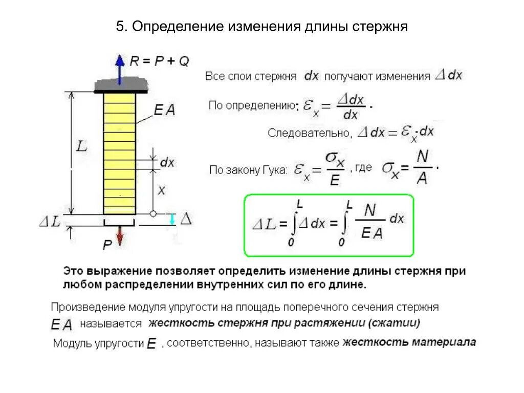 Стержень с трубкой сопротивление материалов. Модуль нормальной упругости материала стержня. Как определить площадь поперечного стержней. Удлинение стержня сопромат. Также при условии изменений в