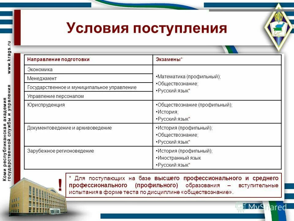 гостиничное дело после 9. история русский обществознание куда можно. можно ли поступить без обществознания. куда можно поступить если сдавать общество. мальчику 16 лет стало плохо на егэ.