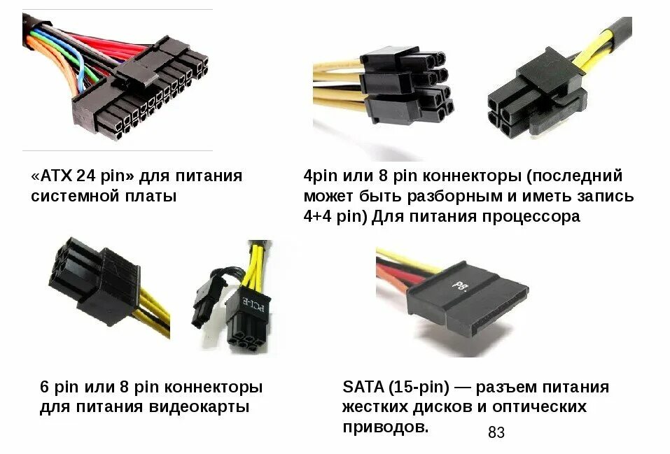 2 Пин разъем для блока питания ПК. Распиновка разъема питания процессора 4-Pin. Разъем от блока питания 3 Pin. Разъём БП компьютера распиновка.