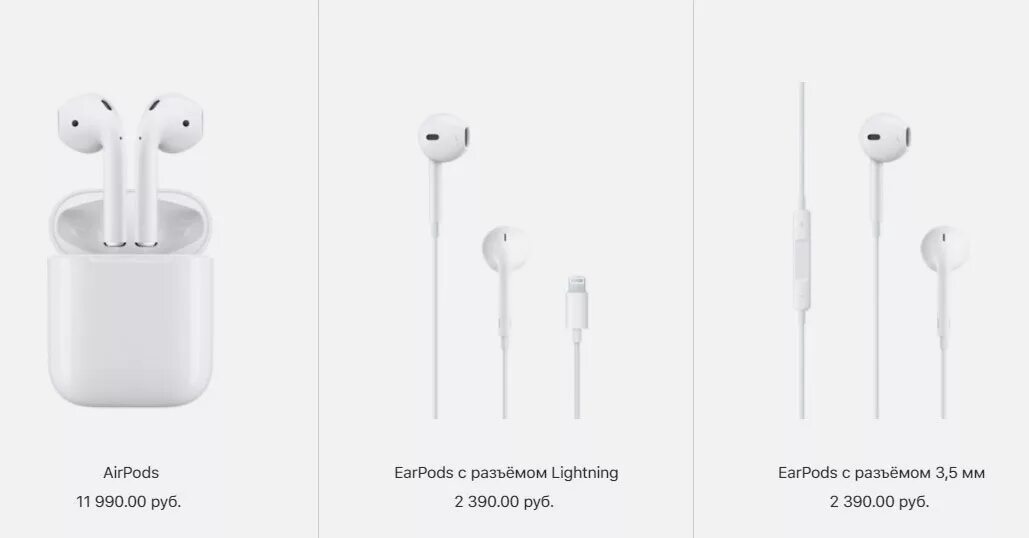 Как подключить аирподс к макбуку. Размеры аирподс 2. apple earpods 3 mac os. apple earpods чертежи. размер коробки наушников apple airpods 3.