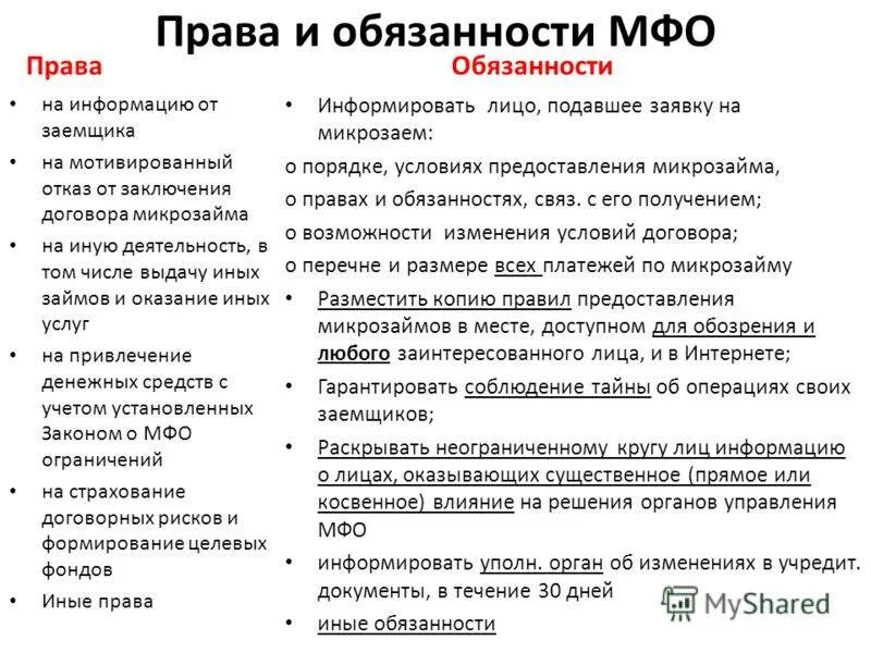 График мфо заявление образец казахстан Составляем график отпусков Учебный центр Корпоративное обучение Семинары и
