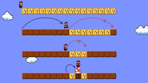 Binary search