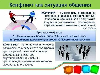 Явление конфликтов