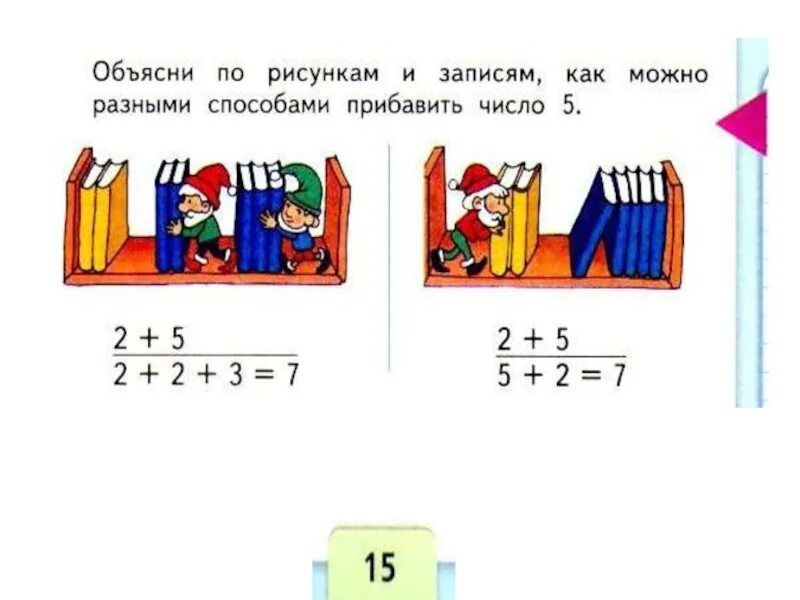 Математике 1 класс перестановка слагаемых. Перестановка слагаемых 1 класс. Задания по математике 1 класс перестановка слагаемых. Перестановка слагаемых 1 класс задания. Математика 1 класс перестановка слагаемых.