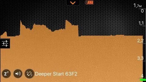 Deeper start
