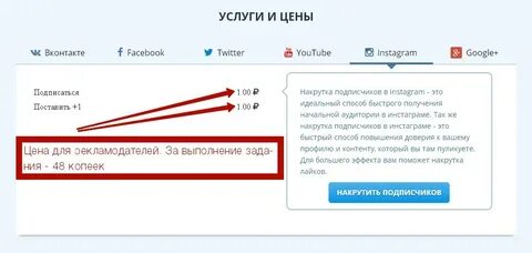 Накрутка стоимости