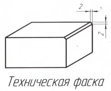 Фаска т