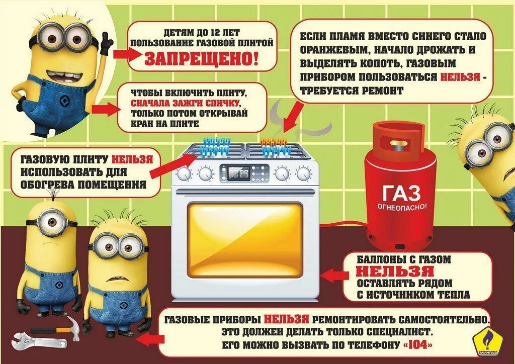 Инструктаж пользования газом в быту. Безопасное использование газа в быту. правило безопасности с газом. памятка пользования газовыми приборами. памятка по газу для детей.