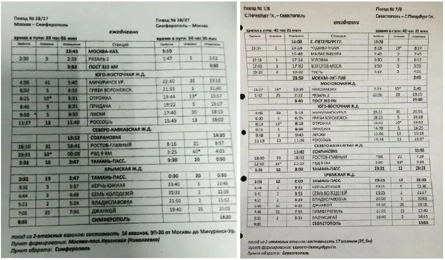 Поезд Санкт-Петербург Симферополь расписание. Поезд Москва-Симферополь расписание. Поезд Москва-Севастополь расписание. Расписание остановок поезда Москва Симферополь. Расписание электричек владиславовка феодосия 2024