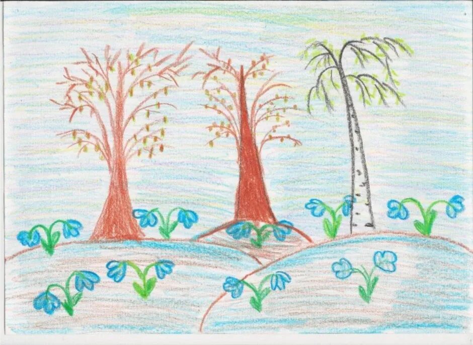 Рисунок на весеннюю тему. Рисунок на весеннюю тему. Нарисуй иллюстрацию 2 класс. Весенние рисунки для детей. Весенний пейзаж для первого класса.