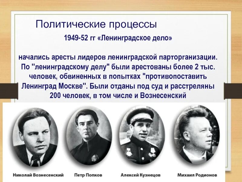 Ленинградское дело относится. Ленинградское дело Вознесенский Кузнецов. Ленинградское дело 1949-1950. Ленинградское дело руководитель СССР. Ленинградское дело 1949 Вознесенский.