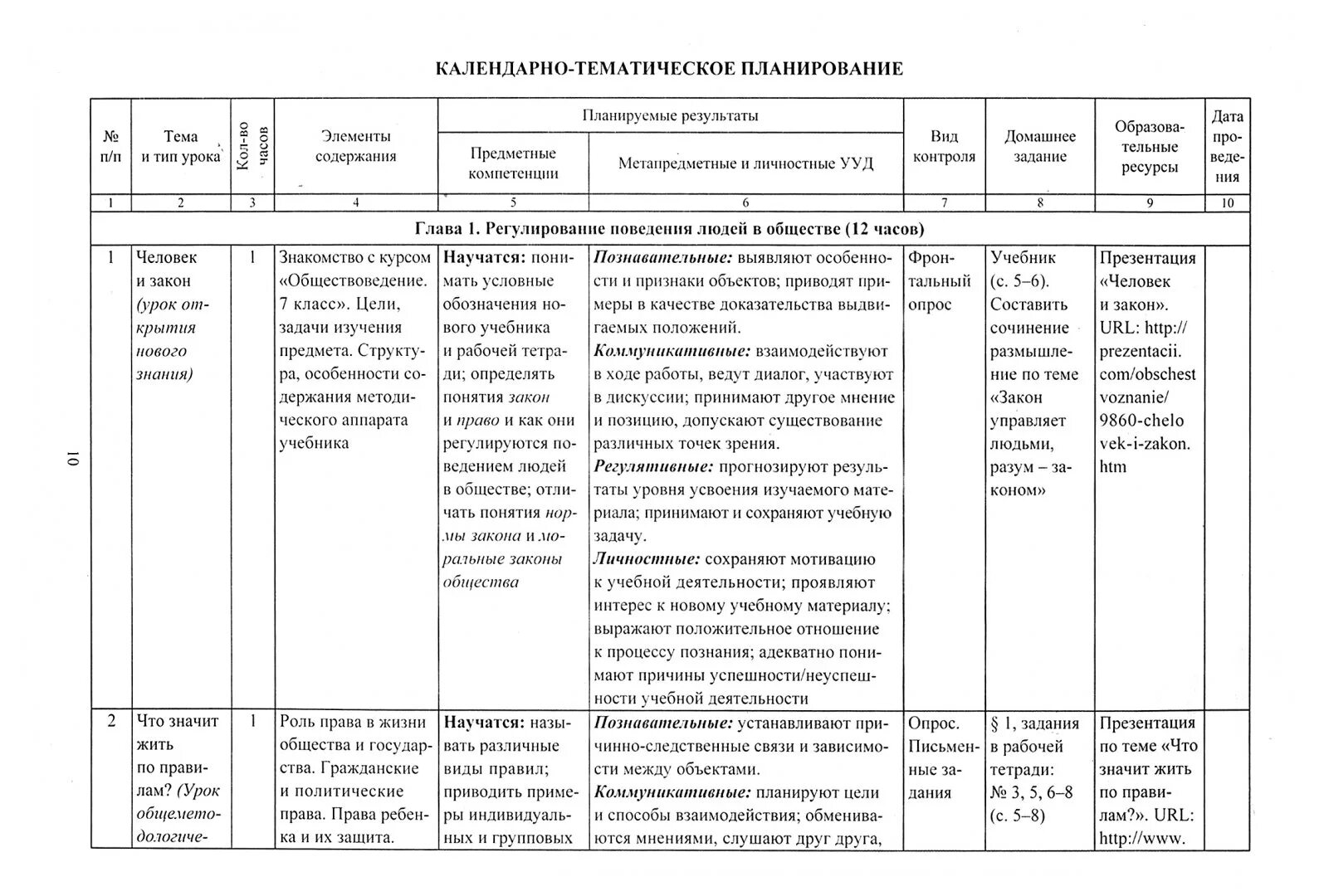 Обществознание 10 класс планы уроков. Технологическая карта урока обществознания. Технологическая карта урокаобществознвния. Технологическая карта урока по обществознанию. Технологическая карта Обществознание ФГОС.