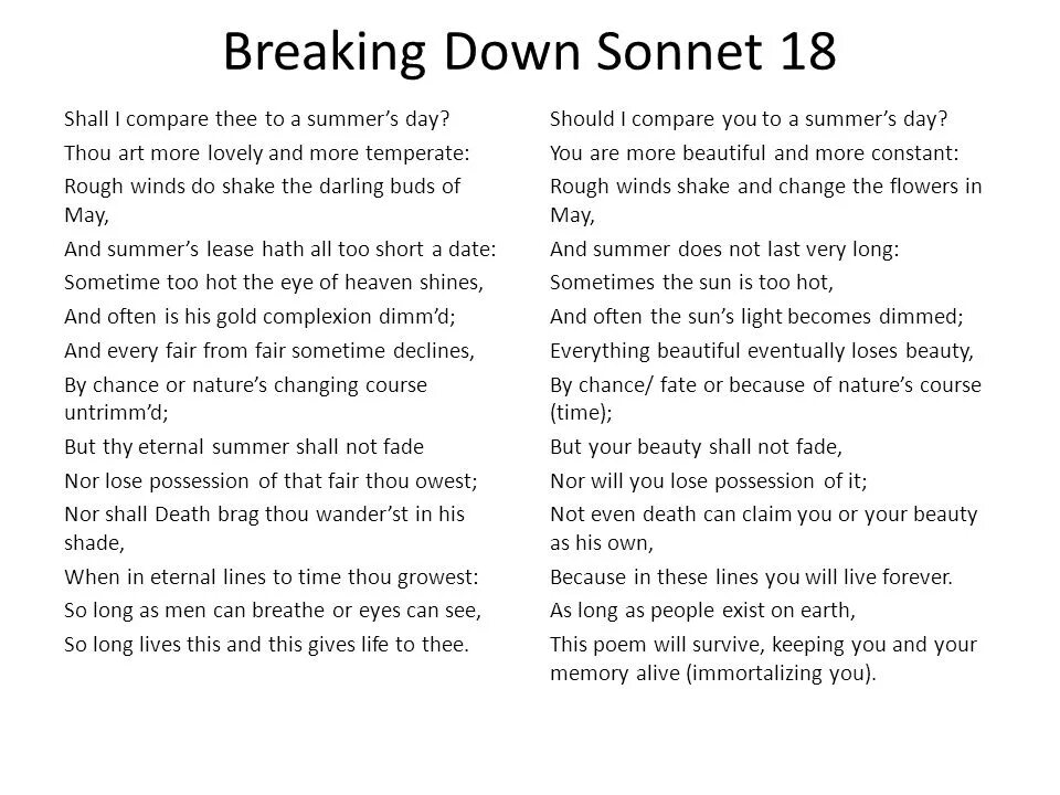 Сонет 18 Шекспир. Sonnet 18 Shakespeare Sonnet. Сонет Шекспира shall i compare. Сонет 18 Шекспир на русском. Сонет 18