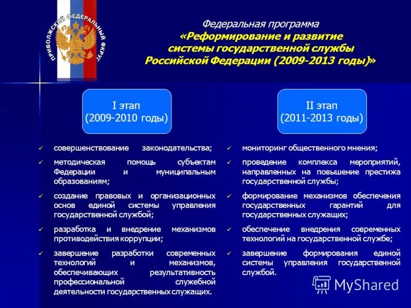 Тенденции государственной службы. Реформирование государственной службы. Реформирование системы государственной службы. Этапы реформы государственной службы в РФ. Программы реформирования и развития государственной службы.