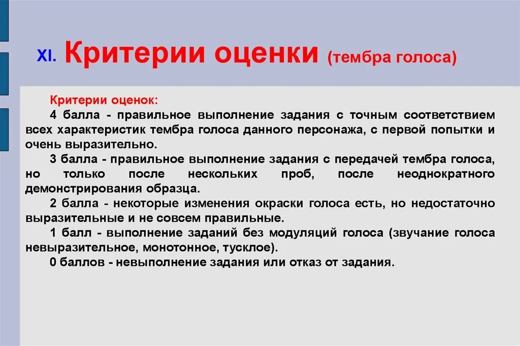 Характеристика тембра голоса. Критерии голоса. Изменение тембра голоса. Нарушение тембра голоса. Изменения голосовых