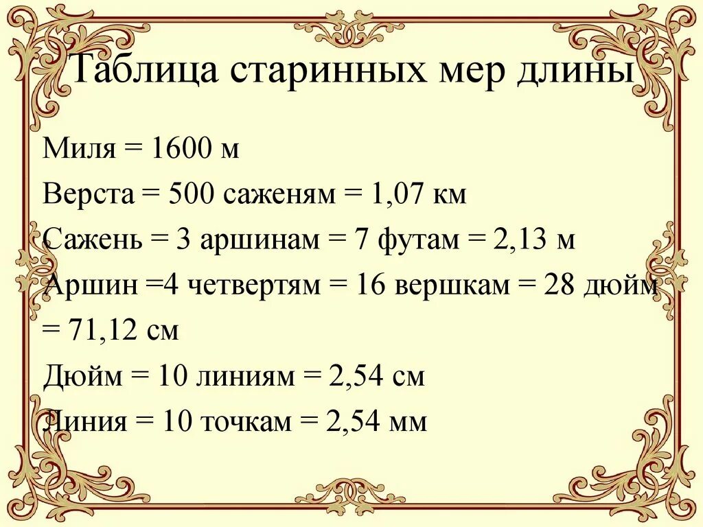 Могу мера. Таблица мер веса Старая. Таблица старинных мер длины. Старинные меры измерения таблица. Старинные меры измерения длины таблица.