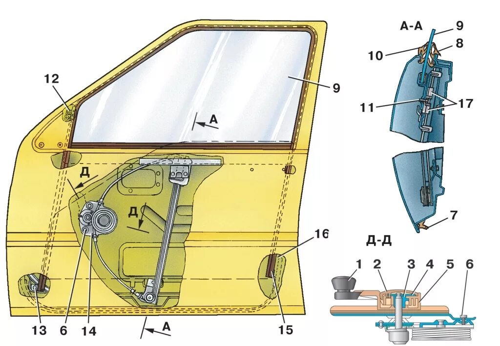 Крепление бокового стекла к стеклоподъемнику ВАЗ 2110. Механизм стекла двери на ВАЗ 2114. Стеклоподъемники от ВАЗ 2109 на ИЖ Ода. Дверь правая передняя ВАЗ 2110 схема. Стекло двери ваз 2110