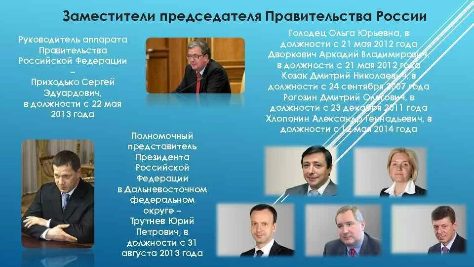 Руководитель протокола председателя правительства. Руководитель протокола председателя правительства. Руководитель протокола председателя правительства. Руководитель протокола председателя правительства. Ентальцева марина валентиновна 2022.