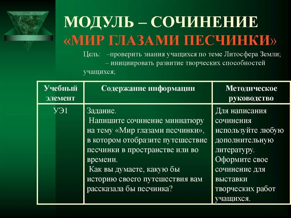 Как раскрывается внутренний мир человека сочинение алексин