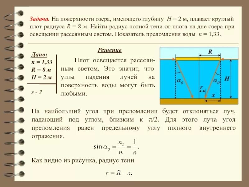 Тень от плота. Показатель преломления глубина. На поверхности озера находится круглый плот. На дне водоема глубиной 1,2м.