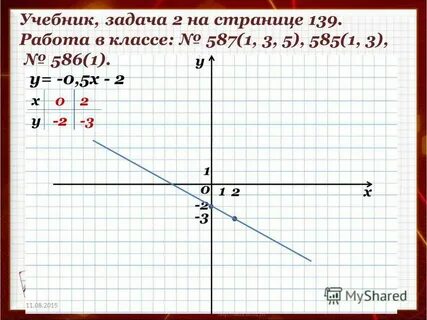 У 0.5 х 3