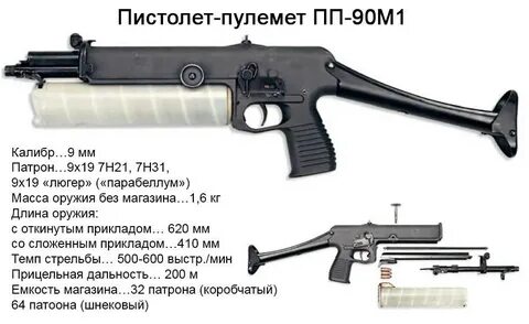 Характеристика пп
