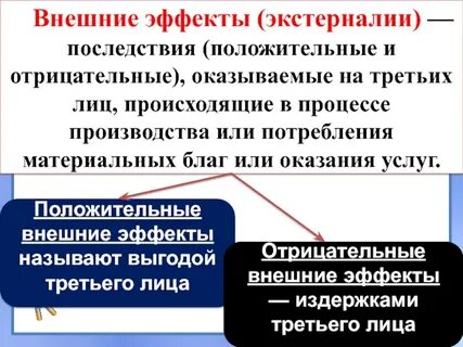 Отрицательные внешние эффекты производства