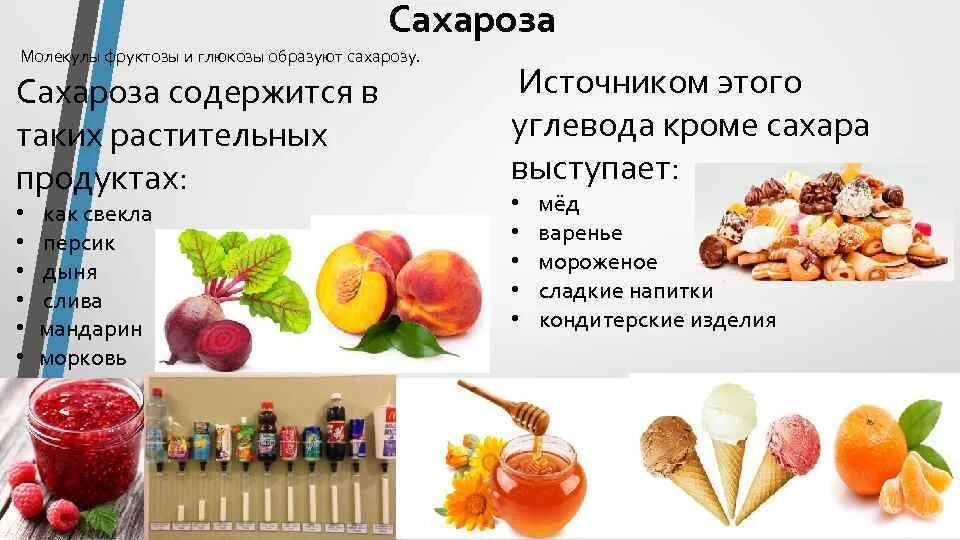 Можно ли есть глюкозу