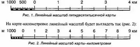 Масштаб 1 см 100 м это