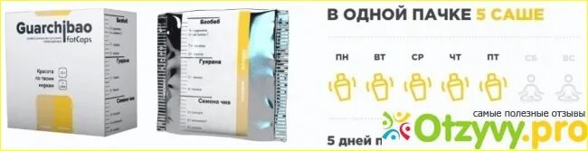 Купить ноткойн. Guarchibao груша. Гуарчибао врачи. Солувит торговое название. Гуарчибао монодозы день ночь.