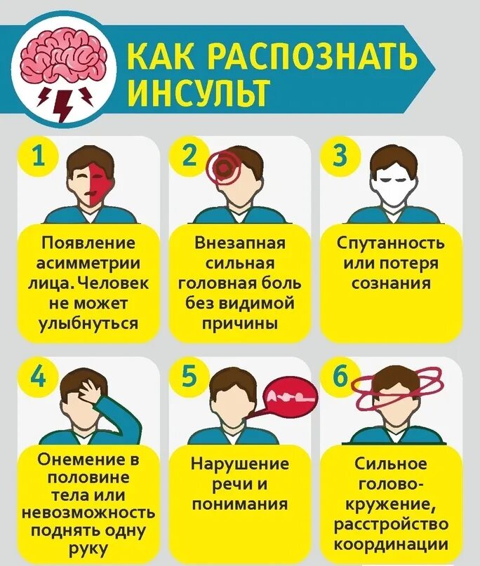 Микроинсульт к какому врачу