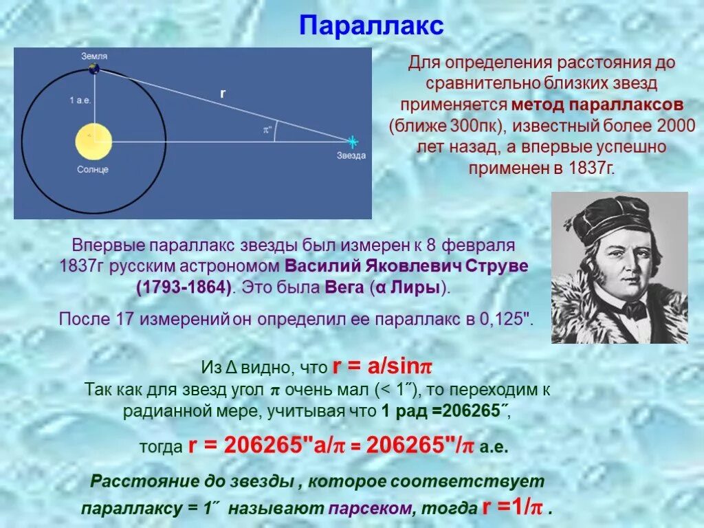 Параллакс это простыми словами