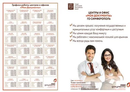 Расписания киров симферополь