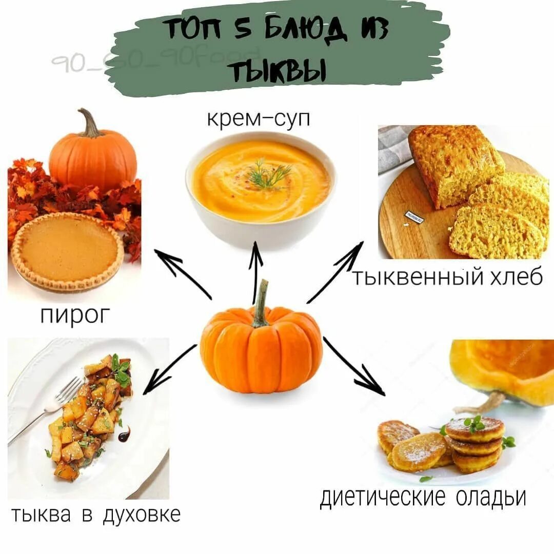 Тыква кбжу на 100. Тыква витамины. полезные блюда из тыквы. витамины содержащиеся в тыкве. полезные витамины в тыкве.