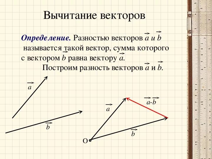 Найти сумму и разность векторов. Вычитание векторов 9 класс формула. Разность векторов правило треугольника. Сумма и разность векторов 9 класс. Сложение векторов геометрия.