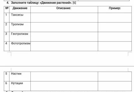 Заполните опорную схему способы передвижения животных