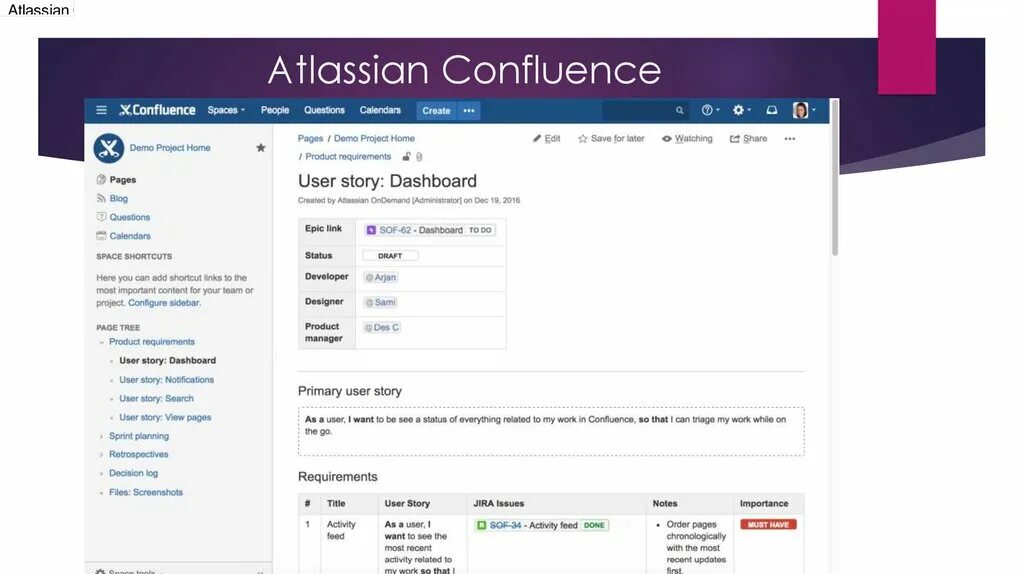 Atlassian Confluence. Atlassian Confluence Интерфейс. Confluence команды. Atlassian Confluence демо. Настройка atlassian