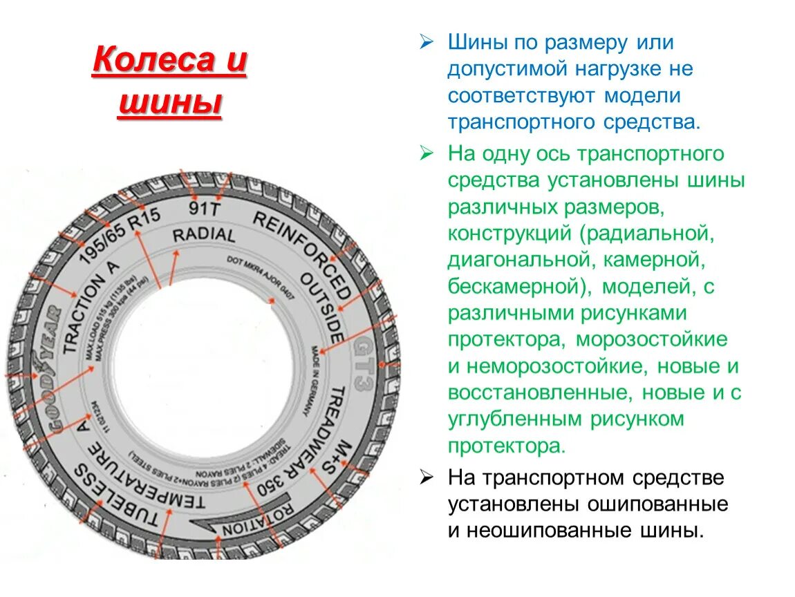 Шины не соответствуют модели транспортного средства. Перечень неисправностей колеса и шины. Параметры шин по скорости. Шины по размеру или допустимой нагрузке фото.