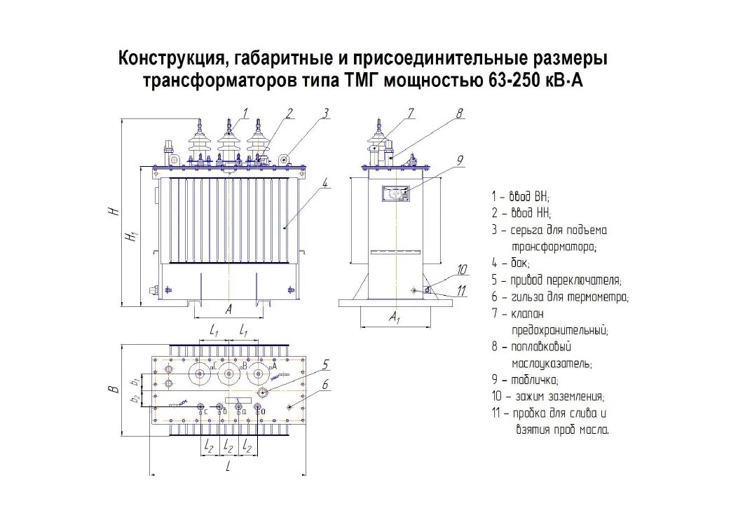 Код трансформатора