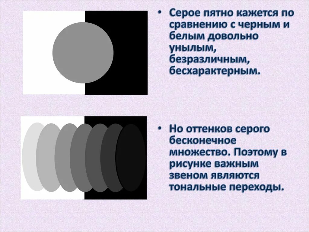 6 пятна. Пятно средство выражения. Пятно как средство выражения. Пятна для презентации. Композиция ритм пятен.