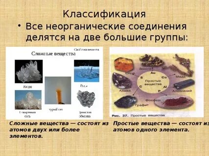 Геологические химические соединения
