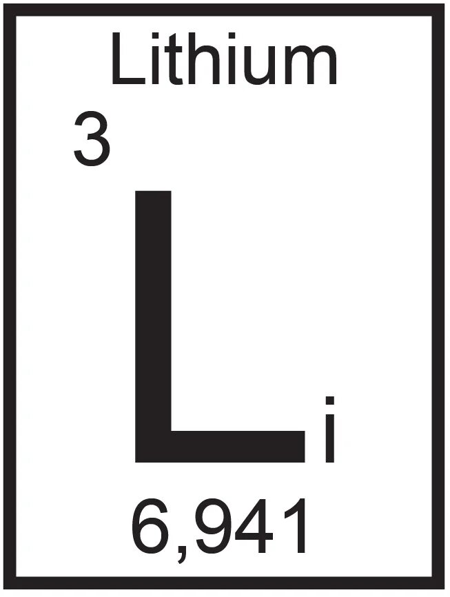 Химические элементы карточки. Химический элемент литий карточка. Хим элементы по отдельности.