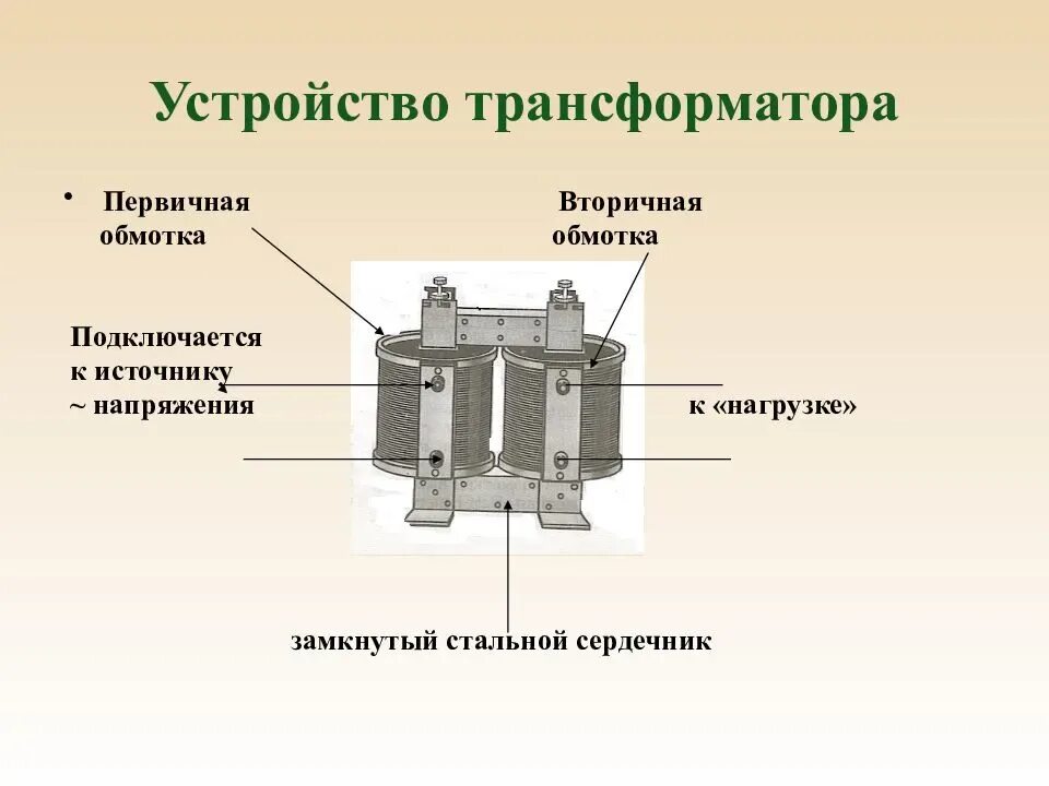 Магнитопровод силового трансформатора. Трансформатор напряжения с двумя вторичными обмотками. Устройство трансформатора магнитопровод обмотки. Схема общего устройства трансформатора. Вторичная обмотка трансформатора подключена