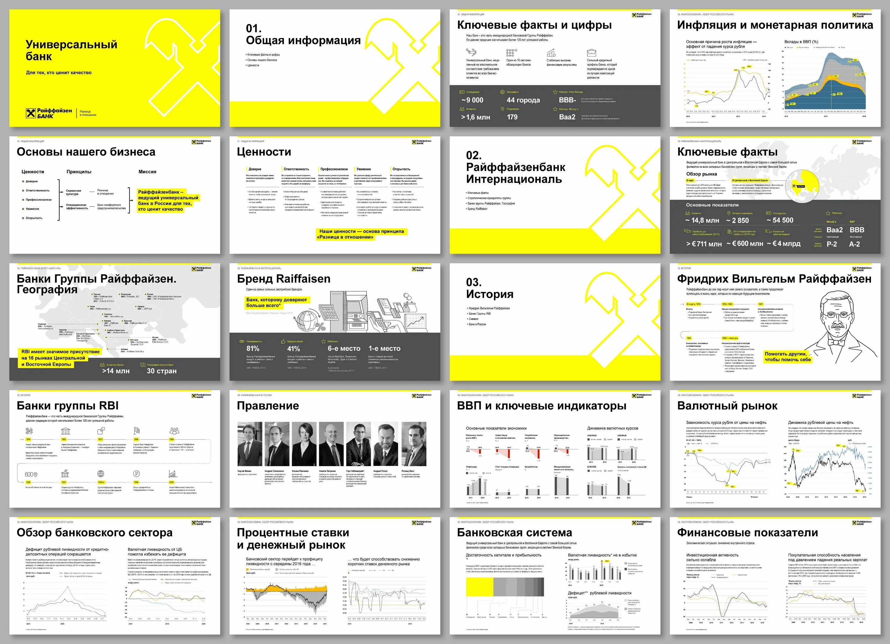 Райффайзенбанк для дизайнера. Райффайзенбанк продуктовая линейка. Календарь Райффайзенбанк. Райффайзенбанк печать. Райф карта